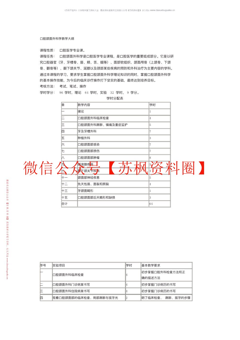 口腔颌面外科学